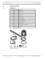 Preview for 6 page of Bosch LC20-PC60G6-6E Installation Note