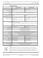 Preview for 16 page of Bosch LC20-PC60G6-6E Installation Note