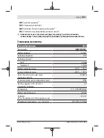 Preview for 159 page of Bosch LR 6 Professional Original Instructions Manual