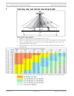 Preview for 18 page of Bosch LS-OC100E-1 Installation Notes