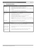 Preview for 18 page of Bosch LTC 4600 Series Instruction Manual