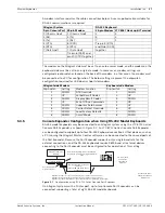 Preview for 21 page of Bosch LTC 8555/00 Instruction Manual