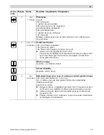 Preview for 23 page of Bosch MCM20 Series Operating Instructions Manual