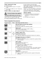 Preview for 29 page of Bosch MCM20 Series Operating Instructions Manual