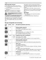 Preview for 36 page of Bosch MCM20 Series Operating Instructions Manual