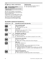 Preview for 50 page of Bosch MCM20 Series Operating Instructions Manual