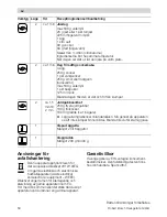 Preview for 58 page of Bosch MCM20 Series Operating Instructions Manual