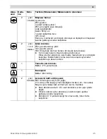 Preview for 95 page of Bosch MCM20 Series Operating Instructions Manual