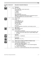 Preview for 111 page of Bosch MCM20 Series Operating Instructions Manual