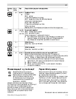 Preview for 119 page of Bosch MCM20 Series Operating Instructions Manual