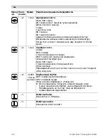 Preview for 126 page of Bosch MCM20 Series Operating Instructions Manual