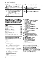 Preview for 104 page of Bosch MCM3 Series MultiTalent 3 Instruction Manual