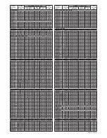 Preview for 170 page of Bosch MCM3 Series MultiTalent 3 Instruction Manual