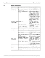 Preview for 92 page of Bosch MIC IP PSU User Manual