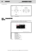 Preview for 32 page of Bosch MPAS1 Operating Instruction