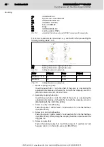 Preview for 44 page of Bosch MPAS1 Operating Instruction