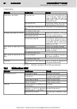 Preview for 68 page of Bosch MPAS1 Operating Instruction