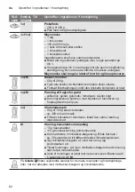 Preview for 62 page of Bosch MultiTalent 3 MCM3 Series Instruction Manual