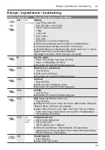 Preview for 79 page of Bosch MultiTalent 3 MCM3 Series Instruction Manual