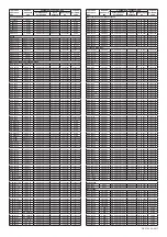 Preview for 170 page of Bosch MultiTalent 3 MCM3 Series Instruction Manual