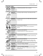 Preview for 65 page of Bosch MUM50112 Instruction Manual