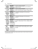 Preview for 66 page of Bosch MUM50112 Instruction Manual