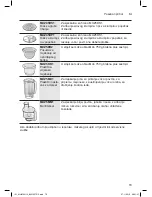 Preview for 79 page of Bosch MUM50112 Instruction Manual