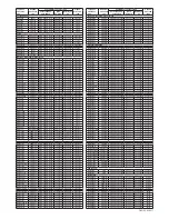 Preview for 226 page of Bosch MUM54230 Instruction Manual