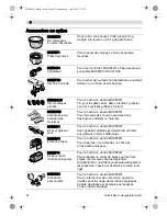 Preview for 28 page of Bosch MUMXL series Operating Instructions Manual