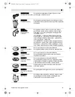 Preview for 43 page of Bosch MUMXL series Operating Instructions Manual