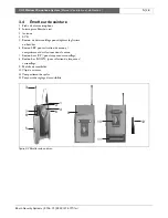 Preview for 28 page of Bosch MW1-HTX Installation And User Instructions Manual