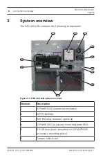 Preview for 8 page of Bosch NEV 400 LSN Installation Manual