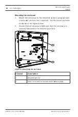 Preview for 16 page of Bosch NEV 400 LSN Installation Manual