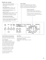 Preview for 95 page of Bosch Nexxt Series Operating, Care And Installation Instructions Manual