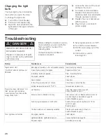 Preview for 28 page of Bosch Nexxt WTMC6300CN Operating & Installation Instructions Manual