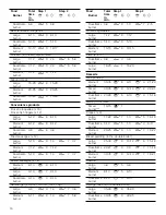 Preview for 16 page of Bosch NGM8057UC Use And Care Manual