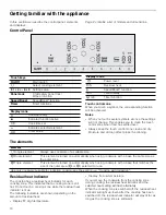Preview for 10 page of Bosch NIT5668UC Use And Care Manual