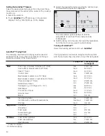 Preview for 14 page of Bosch NIT8666SUC Use And Care Manual