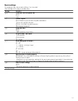 Preview for 17 page of Bosch NIT8666SUC Use And Care Manual