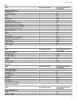 Preview for 17 page of Bosch NITP060SUC User Manual