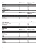 Preview for 18 page of Bosch NITP060SUC User Manual