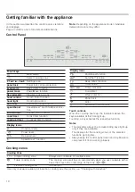 Preview for 10 page of Bosch NITP669SUC Use And Care Manual