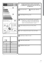 Preview for 21 page of Bosch Perfectionist BGL8 Series Instruction Manual