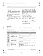 Preview for 96 page of Bosch PEX 300 AE Original Instructions Manual