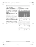 Preview for 32 page of Bosch PEX 400 A Original Instructions Manual