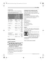 Preview for 103 page of Bosch PEX 400 A Original Instructions Manual