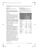 Preview for 112 page of Bosch PEX 400 A Original Instructions Manual