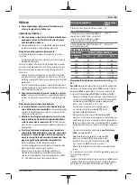 Preview for 65 page of Bosch PFS 3000-2 Original Instructions Manual