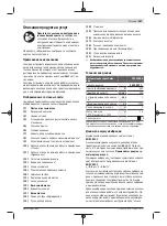 Preview for 187 page of Bosch PFS 3000-2 Original Instructions Manual