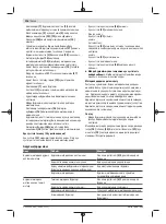 Preview for 216 page of Bosch PFS 3000-2 Original Instructions Manual